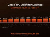 AMD_Ryzen7000_27