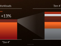 AMD_Ryzen7000_28