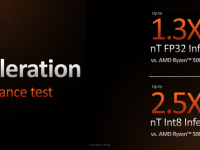 AMD_Ryzen7000_29