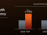 AMD_Ryzen7000_30