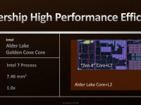 AMD_Ryzen7000_32