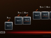 AMD_Ryzen7000_34