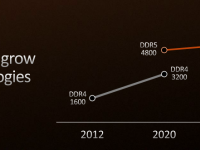 AMD_Ryzen7000_44