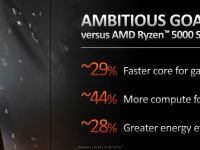 AMD_Ryzen7000_49