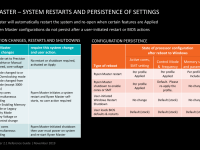 Ryzen_Master_Reference_Guide_November19_11