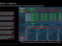 Ryzen_Master_Reference_Guide_November19_14