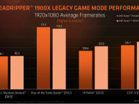 1900X_AMD_ 15