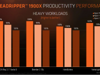 1900X_AMD_ 16
