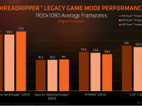1900X_AMD_ 17