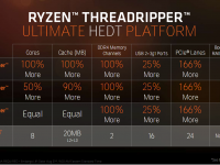 1900X_AMD_ 9