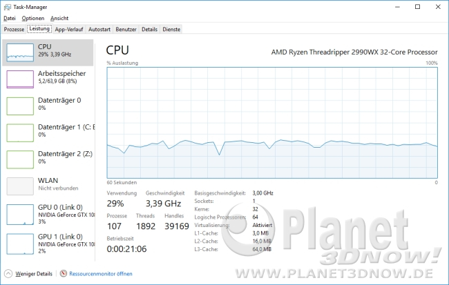 CPU-Load 2900WX HandBrake Fast 1080p30