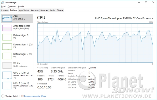 CPU-Load 2900WX HandBrake UHDp30