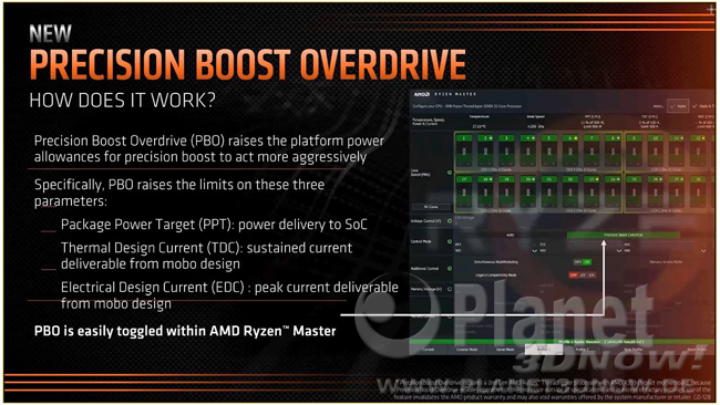 Präsentation zu Ryzen Threadripper 2000