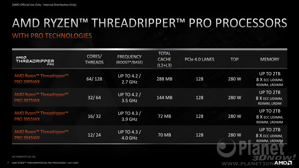 AMD_Ryzen_Threadripper_PRO_7