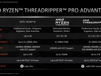 AMD_Ryzen_Threadripper_PRO_10