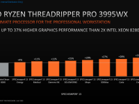 AMD_Ryzen_Threadripper_PRO_14