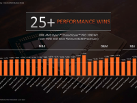 AMD_Ryzen_Threadripper_PRO_28