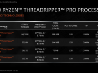 AMD_Ryzen_Threadripper_PRO_7