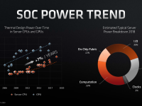 AMD-SEMICON-West-Presentation10