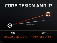 AMD-SEMICON-West-Presentation15