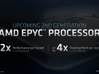 AMD-SEMICON-West-Presentation20