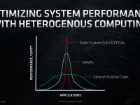 AMD-SEMICON-West-Presentation24