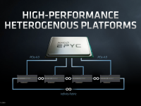 AMD-SEMICON-West-Presentation25