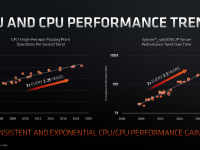 AMD-SEMICON-West-Presentation4