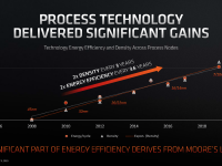 AMD-SEMICON-West-Presentation5