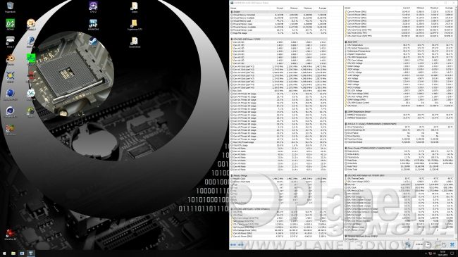 Taktrate 2700X mit aktiviertem Precision Boost 2: Arma 3