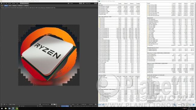 Taktrate 2700X mit aktiviertem Precision Boost 2: Blender
