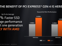 AMD-X570-Computex_11