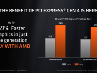AMD-X570-Computex_12