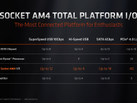 AMD-X570-Computex_5