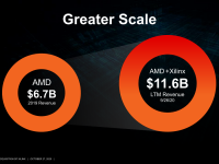 AMD_Xilinx_11