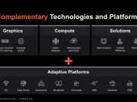 AMD_Xilinx_7