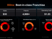 AMD_Xilinx_8