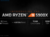 AMD_Ryzen_5000_Zen3_10