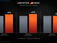 AMD_Ryzen_5000_Zen3_17