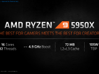 AMD_Ryzen_5000_Zen3_19