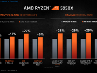 AMD_Ryzen_5000_Zen3_20