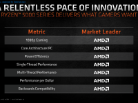 AMD_Ryzen_5000_Zen3_24