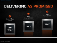 AMD_Ryzen_5000_Zen3_3