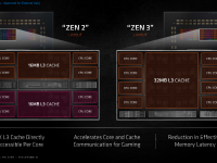 AMD_Ryzen_5000_Zen3_7