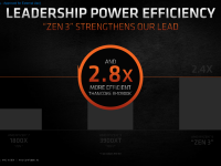 AMD_Ryzen_5000_Zen3_9