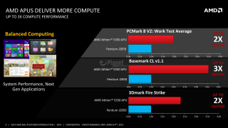 06-amd-am1-plattform