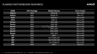 08-amd-am1-plattform