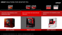 09-amd-am1-plattform