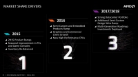 22_Analystday2015_Langzeitplanung