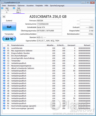 angelbird_wrk_256gb_crystaldiskinfo